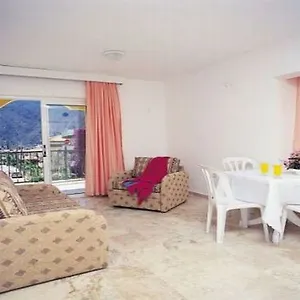 uygunluğu kontrol et